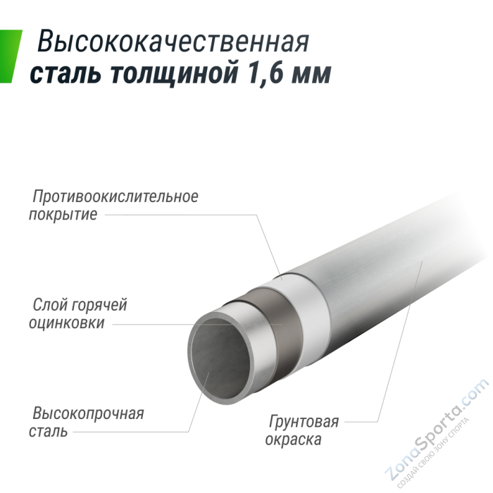 Батут Unix Line Supreme Basic 14 ft (green)