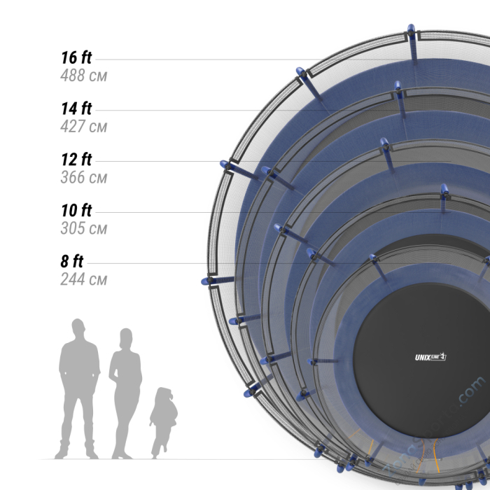 Батут Unix Line Supreme Basic 16 ft (blue)